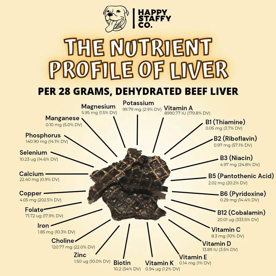 Beef Liver Dog Treats photo 4