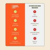 Deluxe Orthopedic Memory Foam Bed