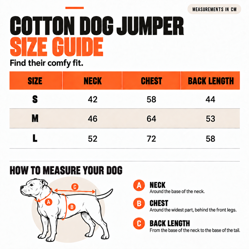Cotton dog jumper size guide, all measurements in cm. Small: neck 42, chest 58, back 44. Medium: neck 46, chest 64, back 53. Large: neck 52, chest 72, back 58.